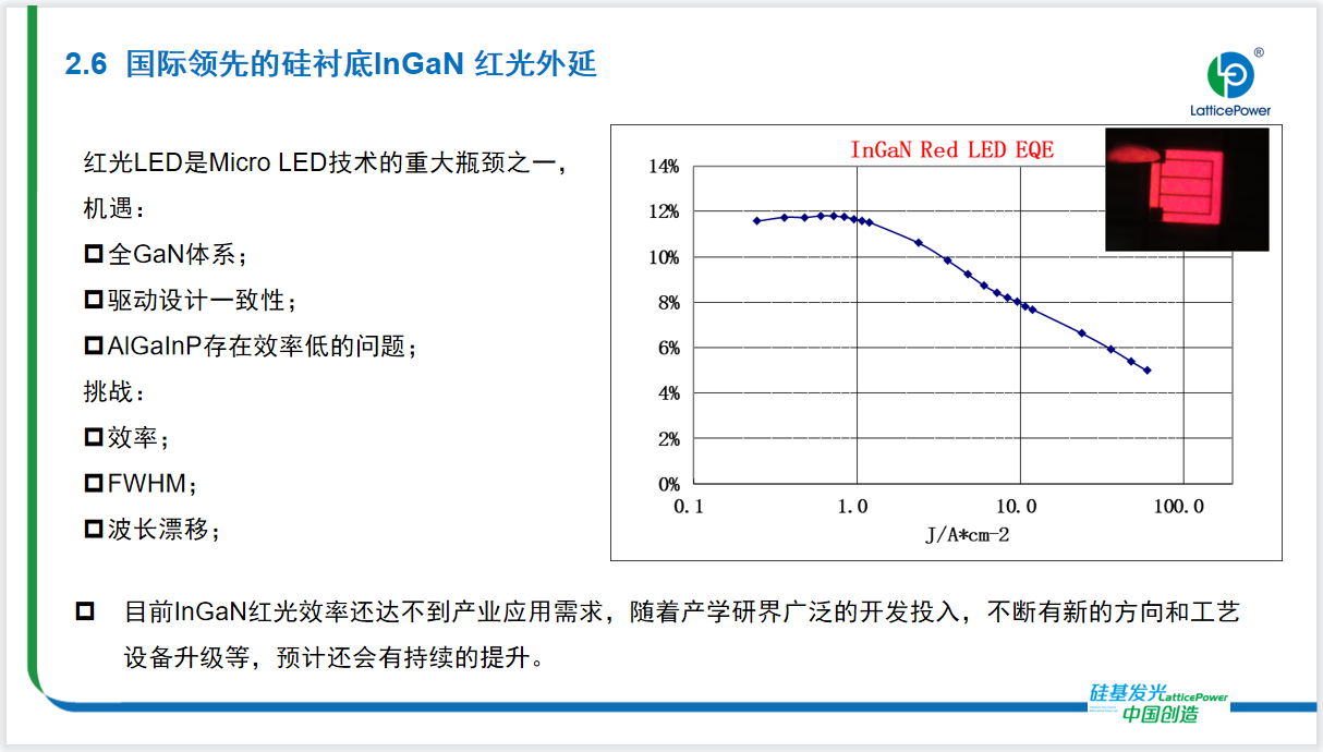 行業媒體 硅基Micro LED的技術路線與產業化未來，干貨來襲6.png